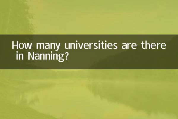 南寧有多少大學