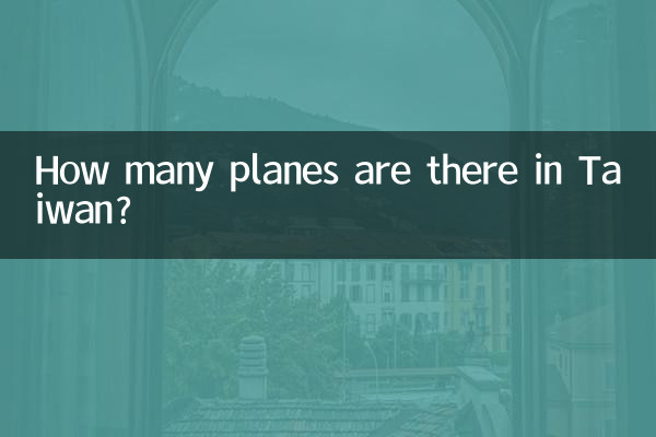 Wie viele Flugzeuge gibt es in Taiwan?