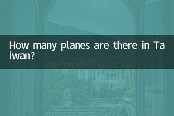 Wie viele Flugzeuge gibt es in Taiwan?