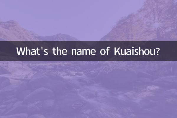 ¿Cómo se llama Kuaishou?
