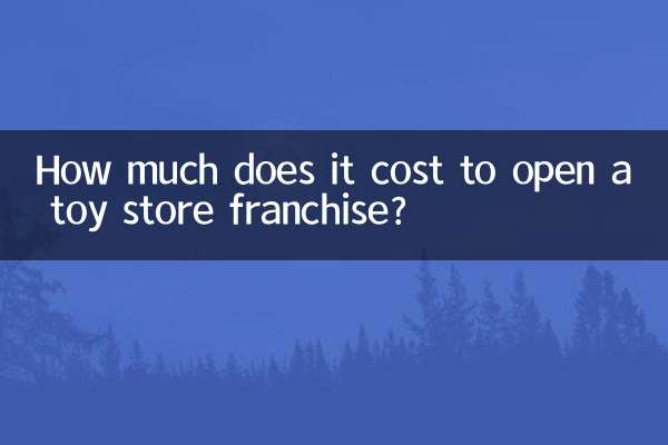 How much does it cost to open a toy store franchise?