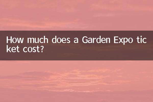 Wie viel kostet ein Garden Expo-Ticket?