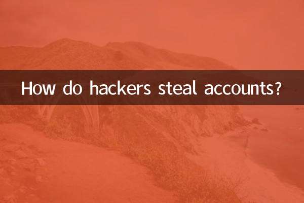 ¿Cómo roban los hackers cuentas?