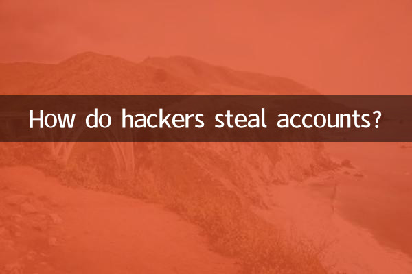 Как хакеры крадут аккаунты?