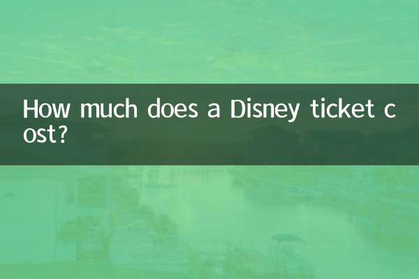 How much does a Disney ticket cost?