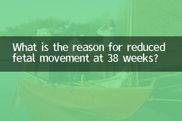 Quelle est la raison de la réduction des mouvements fœtaux à 38 semaines ?