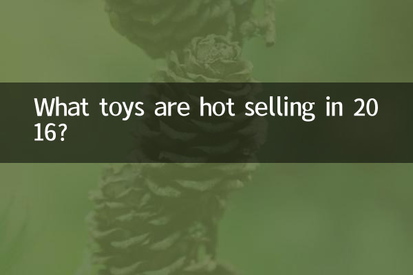 Какие игрушки будут популярны в 2016 году?