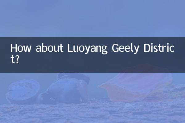낙양 길리 지구는 어떻습니까?