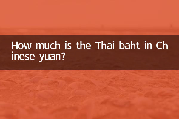 Quanto vale il baht tailandese in yuan cinesi?