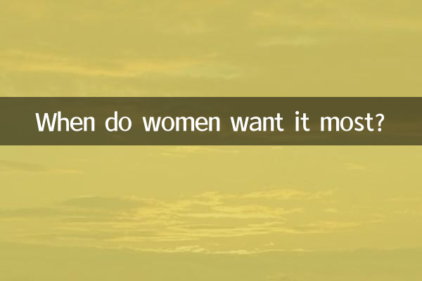 Quando as mulheres mais desejam?