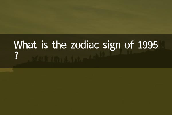 1995 की राशि क्या है?