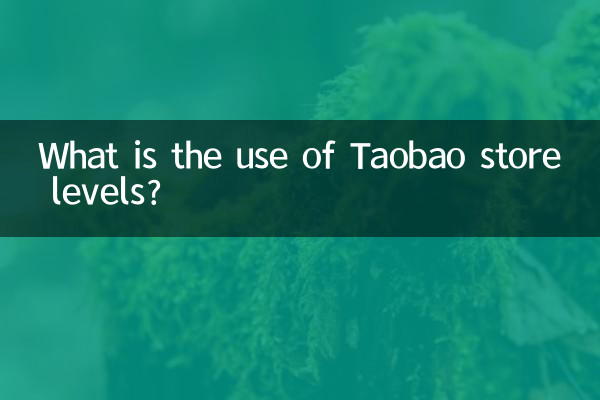 A quoi servent les niveaux des magasins Taobao ?