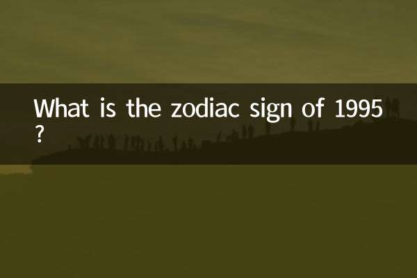 1995 की राशि क्या है?