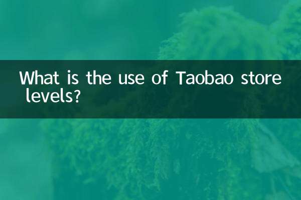 A quoi servent les niveaux des magasins Taobao ?