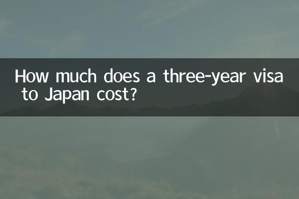 How much does a three-year visa to Japan cost?