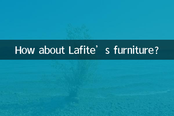 拉菲的家具怎麼樣