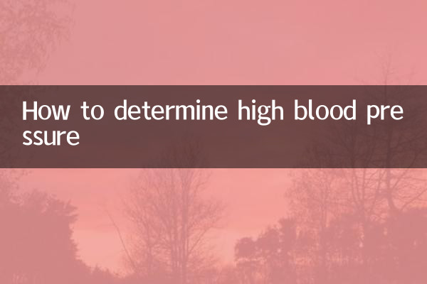 How to determine high blood pressure