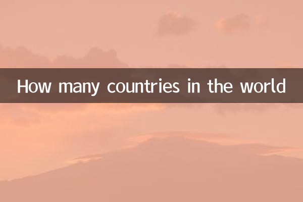 Quanti paesi del mondo