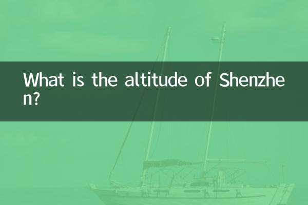Qual è l'altitudine di Shenzhen?