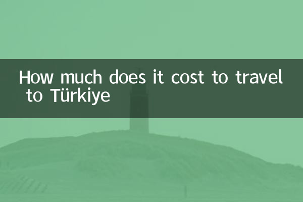 How much does it cost to travel to Turkey