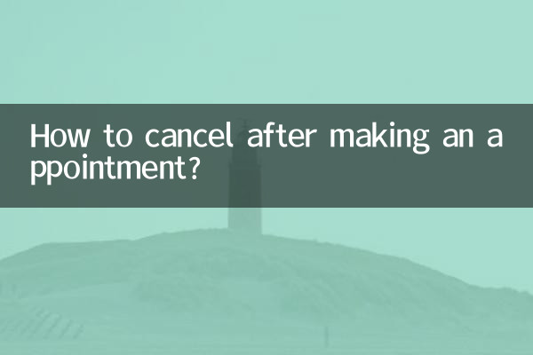 Como cancelar após marcar uma consulta?