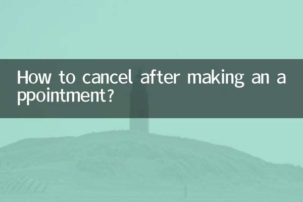 Wie kann ich nach der Terminvereinbarung stornieren?