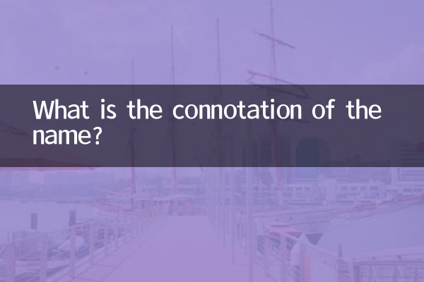 內涵的什麼名字