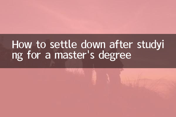 How to settle down after studying for a master's degree