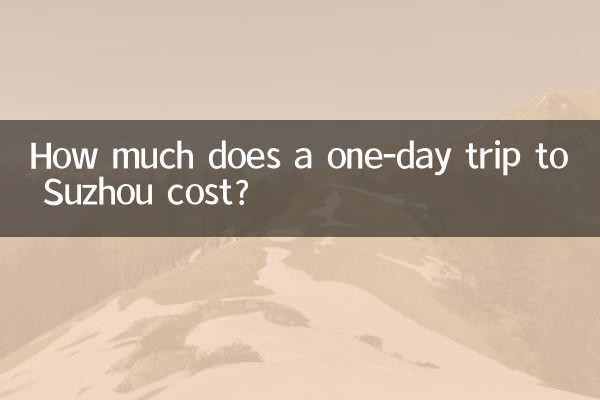 سوزو کے ایک دن کے سفر کی قیمت کتنی ہے؟