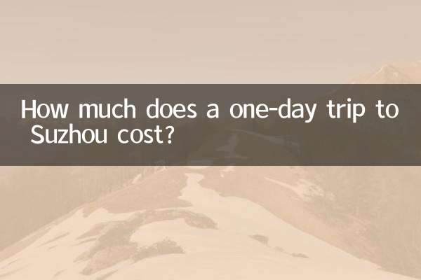 Combien coûte une excursion d’une journée à Suzhou ?