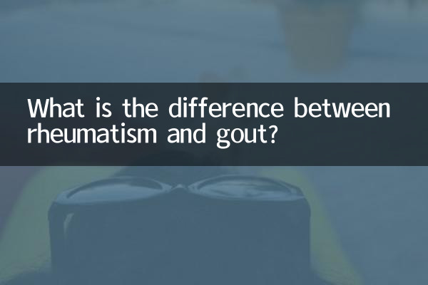 风湿和痛风有什么区别