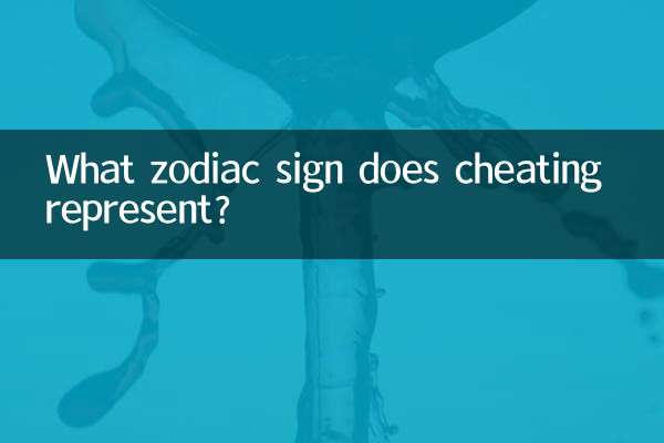 धोखा किस राशि का प्रतिनिधित्व करता है?