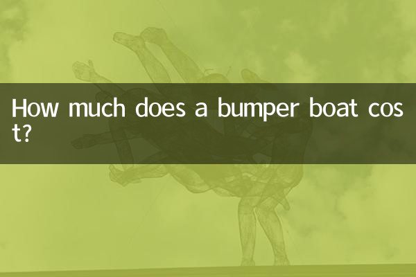 Quanto costa un paraurti?