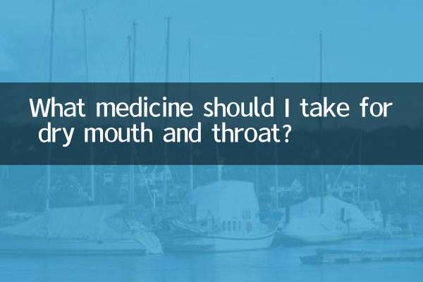 口燥咽乾吃什麼藥