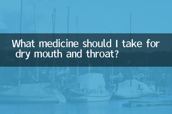 口燥咽乾吃什麼藥