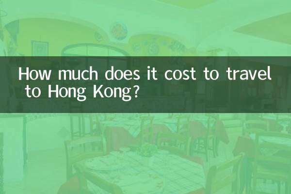 How much does it cost to travel to Hong Kong?
