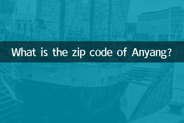 What is the zip code of Anyang?