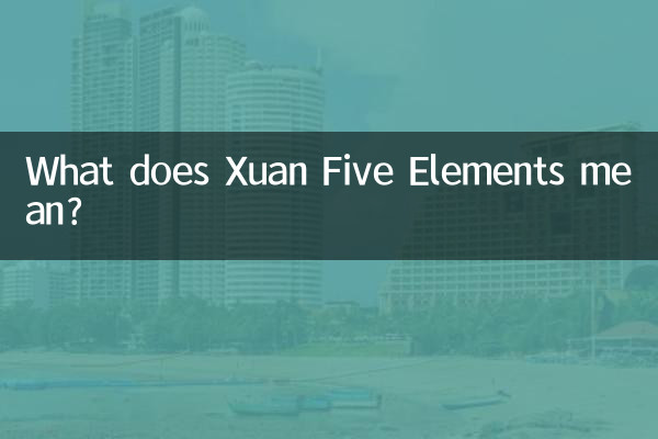 玄五行とはどういう意味ですか？
