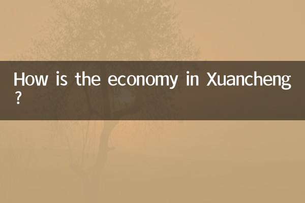 宣城市の経済はどうですか?
