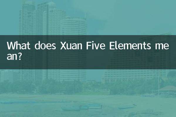 玄五行とはどういう意味ですか？
