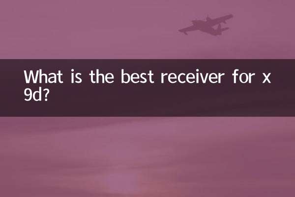 What is the best receiver for x9d?