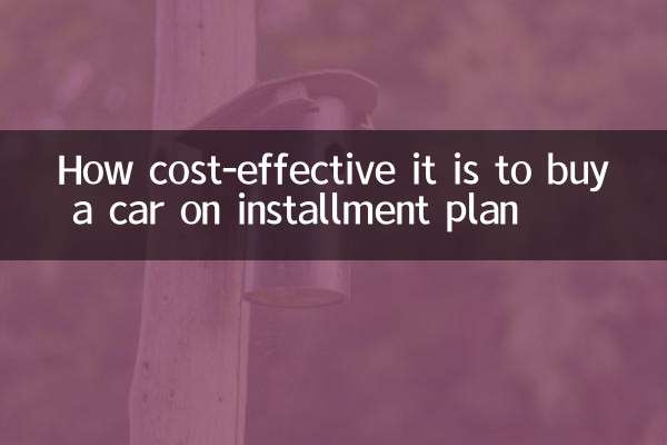 قسط کے منصوبے پر کار خریدنا کتنا سرمایہ کاری مؤثر ہے