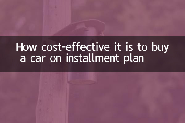 Wie kostengünstig es ist, ein Auto auf Raten zu kaufen