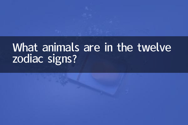 বারো রাশির মধ্যে কোন প্রাণী আছে?