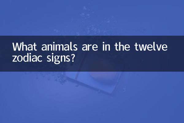 বারো রাশির মধ্যে কোন প্রাণী আছে?