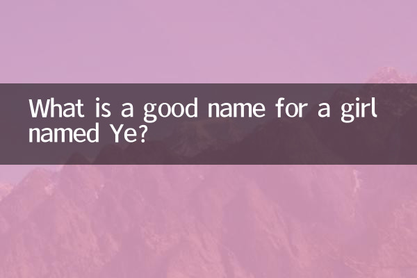 What is a good name for a girl named Ye?