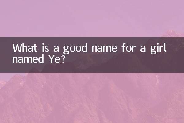 What is a good name for a girl named Ye?