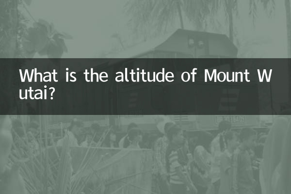 माउंट वुताई की ऊंचाई कितनी है?