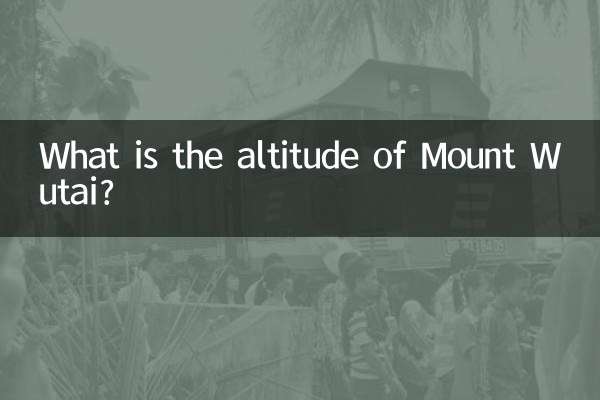Wutai পর্বতের উচ্চতা কত?