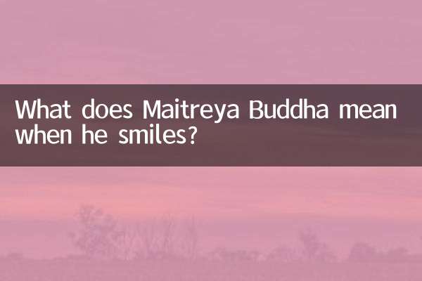 Que veut dire le Bouddha Maitreya lorsqu’il sourit ?